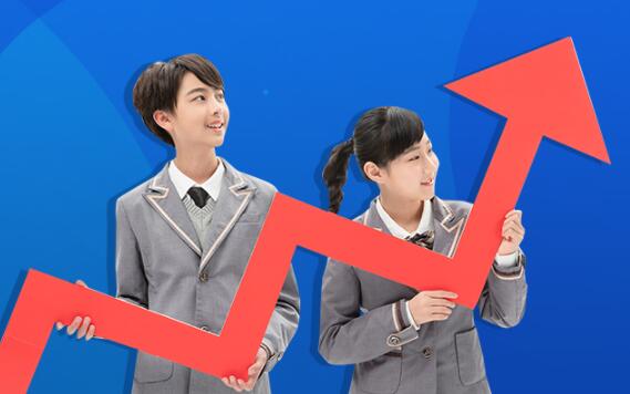 学习力提升培训主要涉及哪些方面的内容