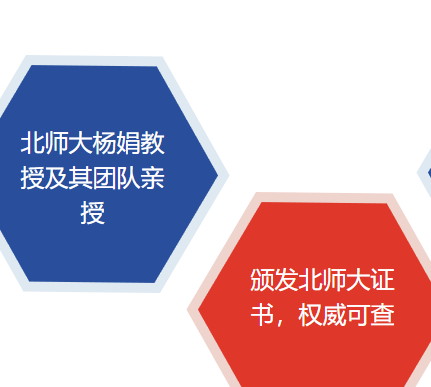 选择教师培训机构的方式是什么？