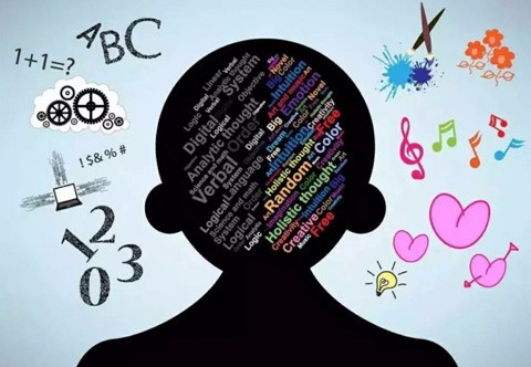 为什么有必要参加学习力提升培训课程