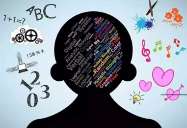 学习力提升机构介绍：学业规划和职业规划的区别