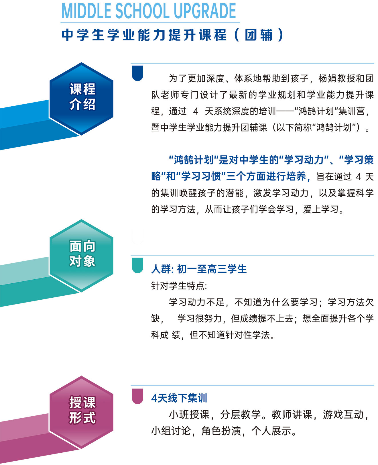中学生学业能力提升课程（团辅）