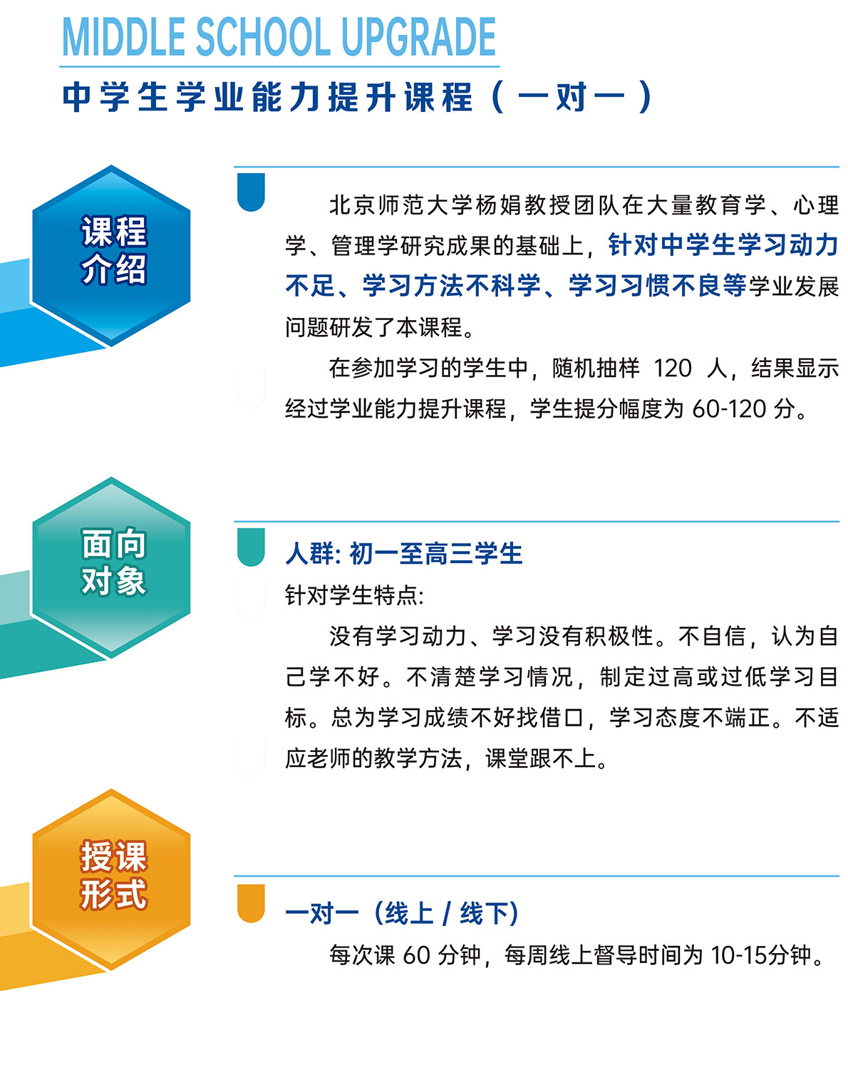 中学生学业能力提升课程（一对一）