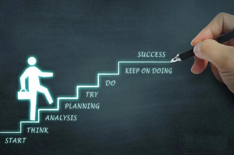 干货 | 中学生生涯规划第2步:外部探索 干货 | 中学生生涯规划第2步:外部探索