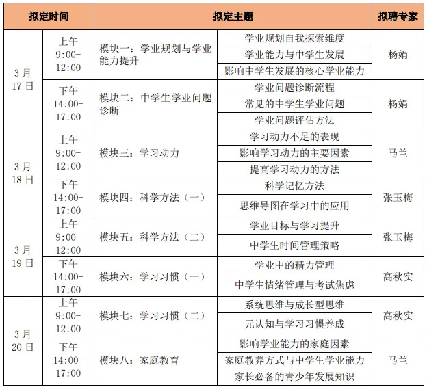 招生 | 北京师范大学学业能力指导师培训简章