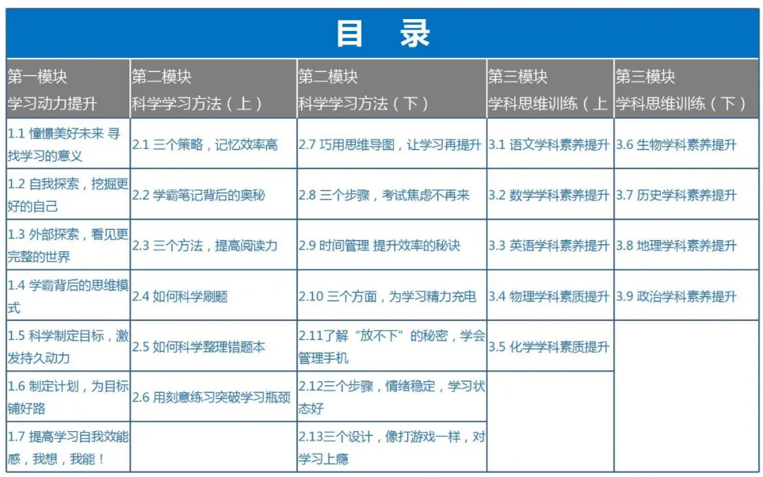 杨教授主编《学霸养成计划套盒》最新上线！