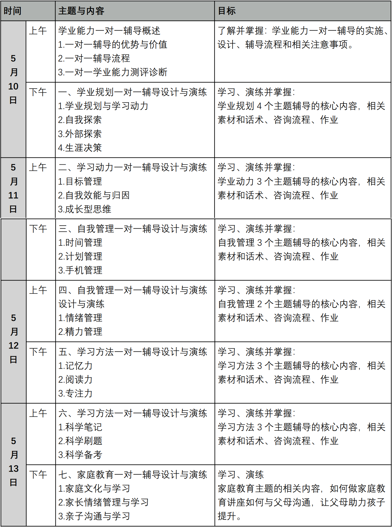 学业能力咨询师