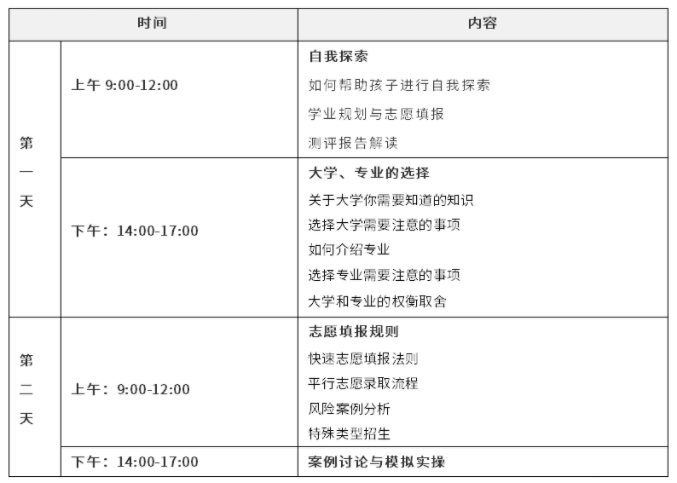 高考志愿填报师