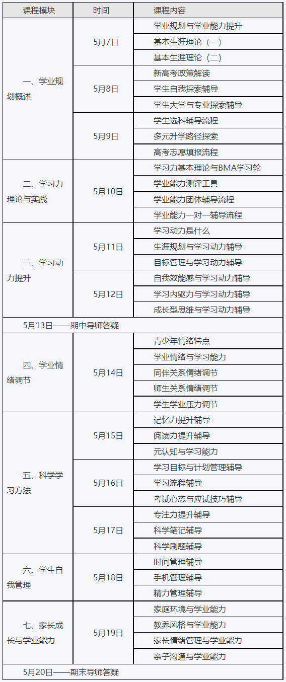 北京师范大学学业能力指导师培训
