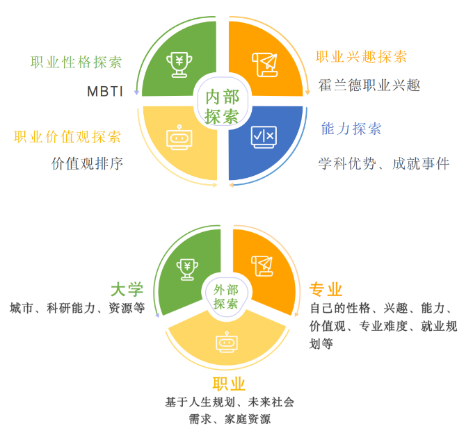 北京师范大学第11期【学习力指导师(高级)】培训圆满结束