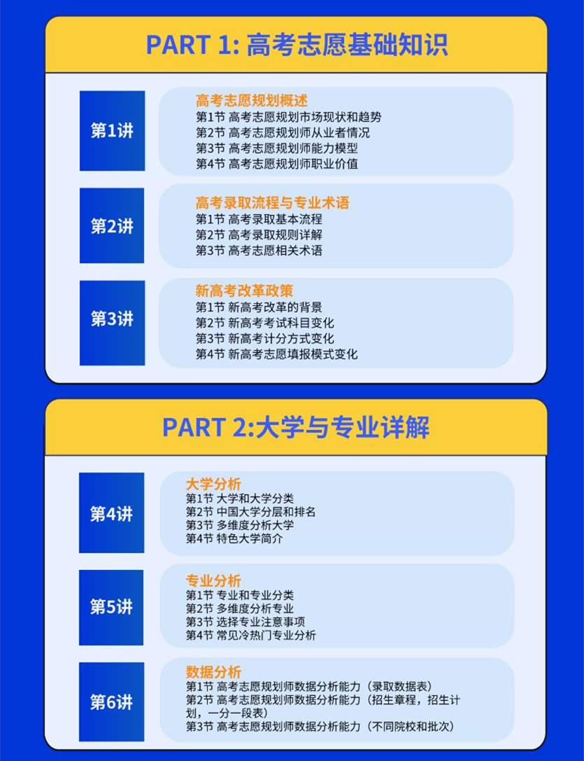 高考志愿填报师培训