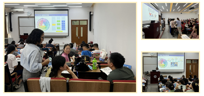 8月份#北师大学习力指导师培训#圆满结束! 8月份#北师大学习力指导师培训#圆满结束!