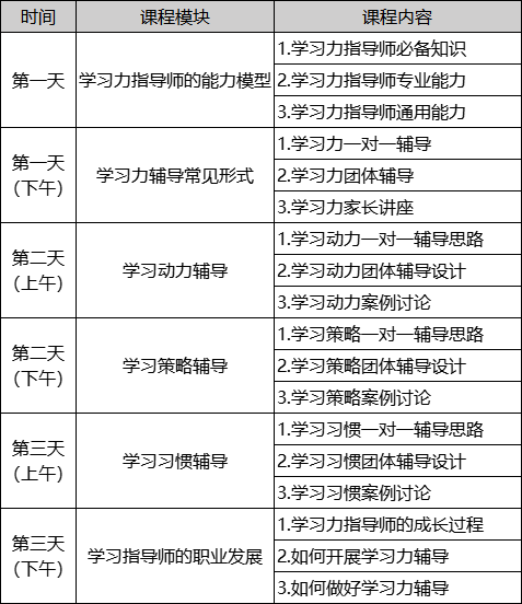 10月课程安排来啦！北师大[第33期]学习力指导师培训招募开启