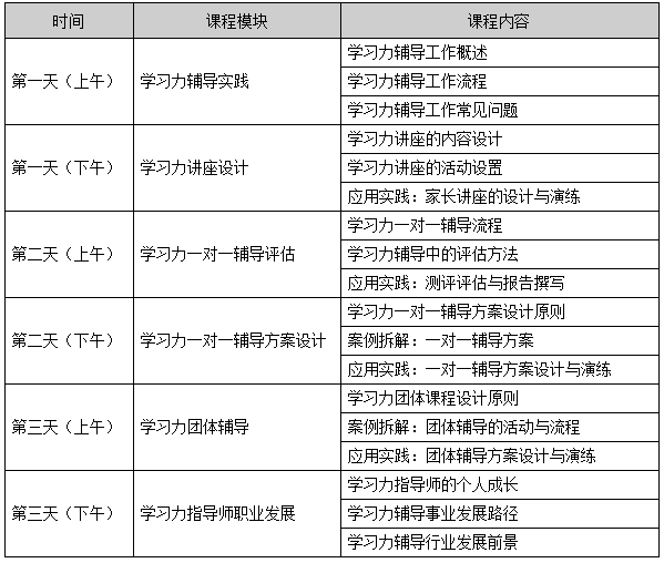 7月26日开课！北师大[第42期]学习力指导师培训招募中>>