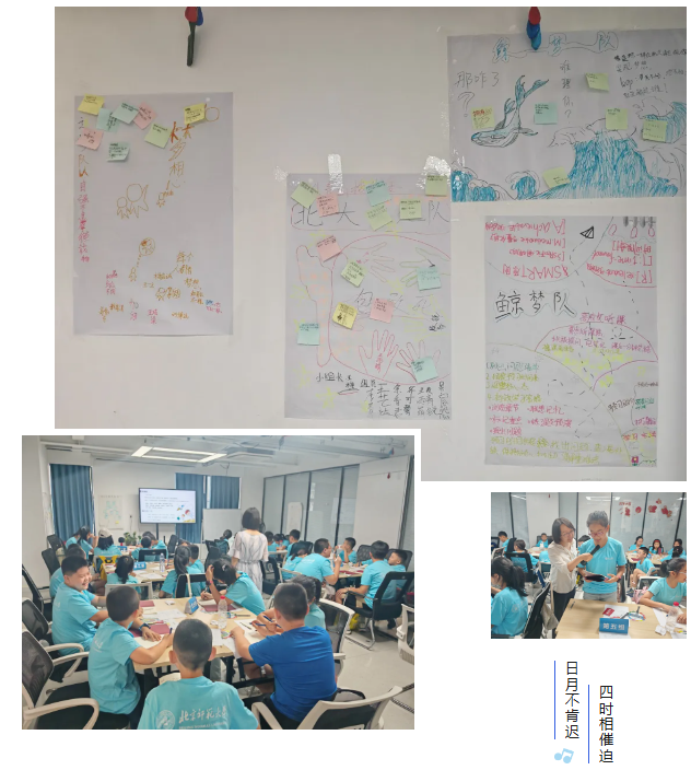 以梦为马,不负韶华——BMA青少年学习研究中心“学习力与学业规划”训练营圆满结束 以梦为马,不负韶华——BMA青少年学习研究中心“学习力与学业规划”训练营圆满结束