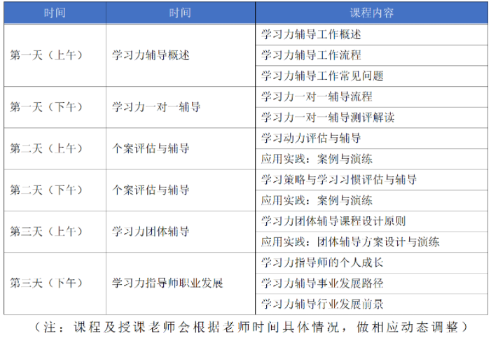 火热招募中！10月15日北师大[第44期]学习力指导师培训>>