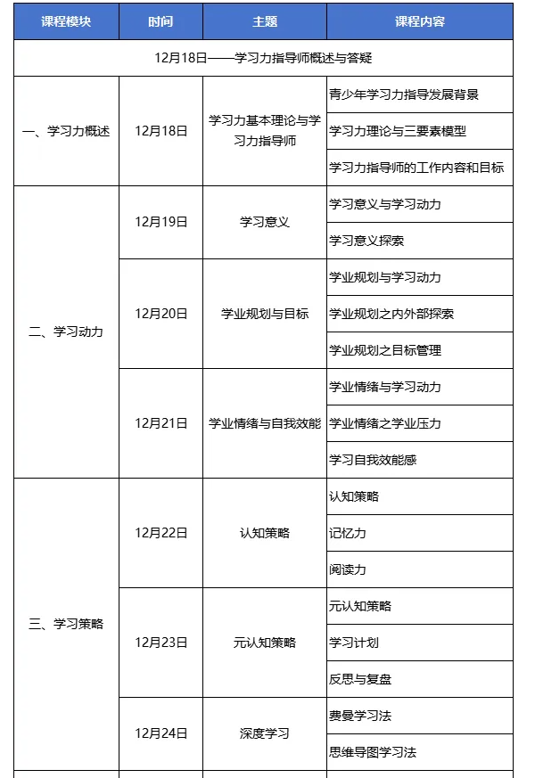 12月开班提醒！北师大[第46期]学习力指导师培训招募中
