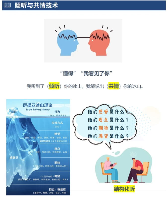 最后一期!学习力指导师(高级)线下培训完美收官! 最后一期!学习力指导师(高级)线下培训完美收官!