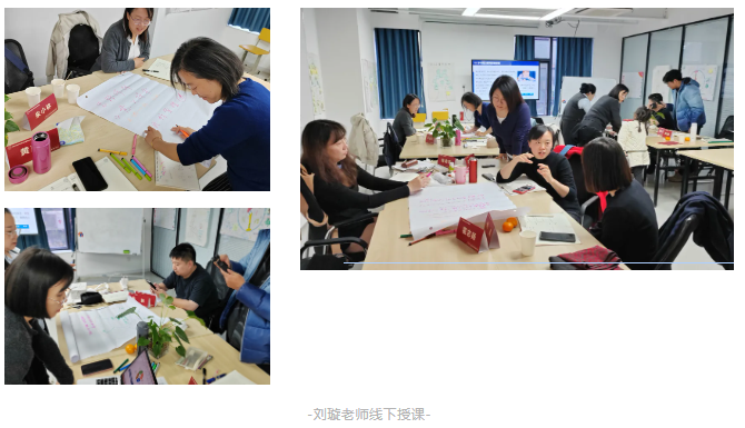 最后一期!学习力指导师(高级)线下培训完美收官! 最后一期!学习力指导师(高级)线下培训完美收官!