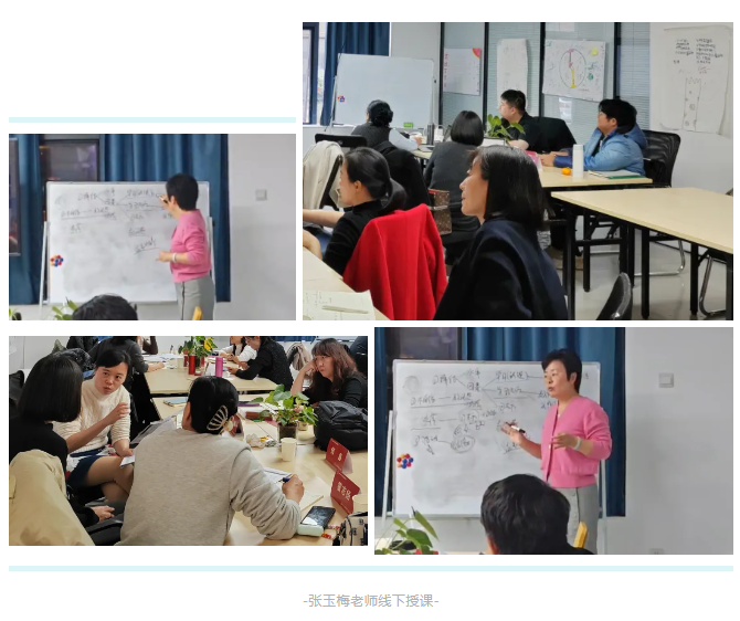 最后一期!学习力指导师(高级)线下培训完美收官! 最后一期!学习力指导师(高级)线下培训完美收官!