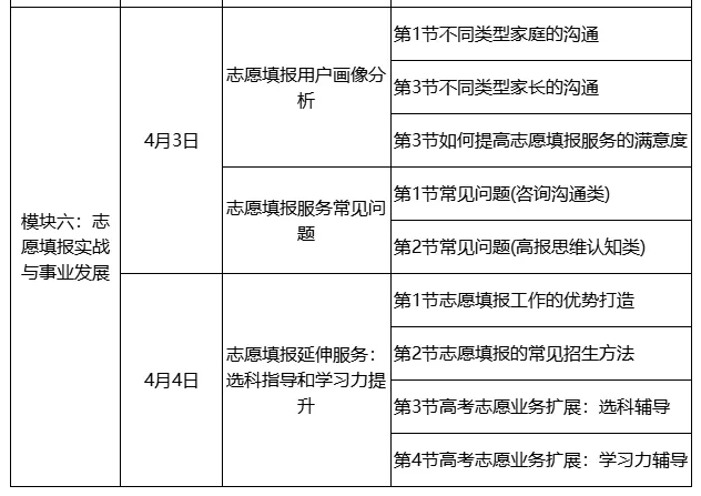 2025首期开班！北京师范大学#高考志愿规划培训#招募中