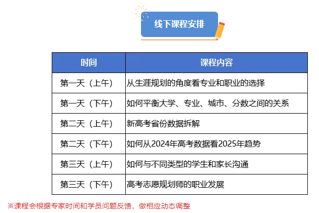 2025首期开班！北京师范大学#高考志愿规划培训#招募中