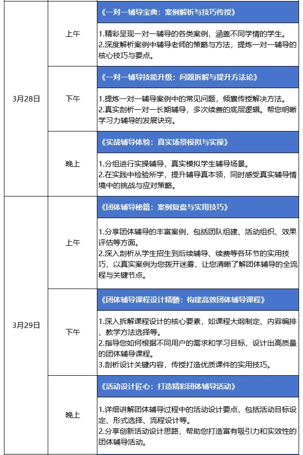 6天5晚实战训练，见证学习力飞跃 | 2025学习力辅导实战训练营全面启航！招募中