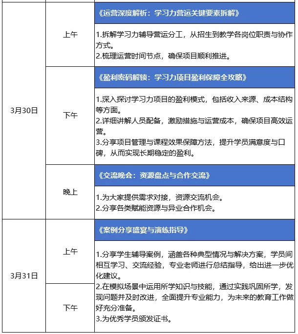 6天5晚实战训练，见证学习力飞跃 | 2025学习力辅导实战训练营全面启航！招募中