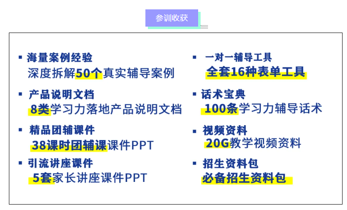 6天5晚实战训练，见证学习力飞跃 | 2025学习力辅导实战训练营全面启航！招募中