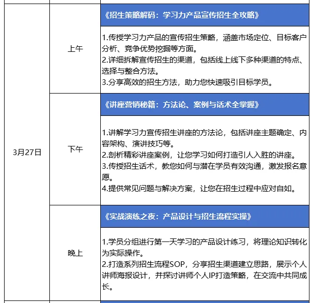 6天5晚实战训练，见证学习力飞跃 | 2025学习力辅导实战训练营全面启航！招募中