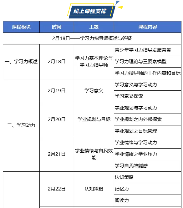 2月18日开课！北师大[第47期]学习力指导师培训招募中