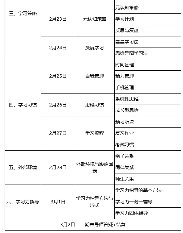 2月18日开课！北师大[第47期]学习力指导师培训招募中