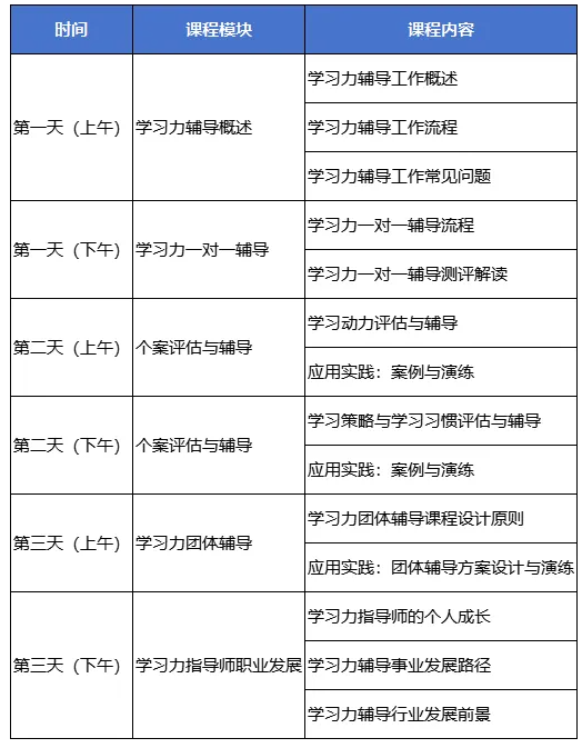 4月8日开课！北师大[第49期]学习力指导师培训招募中