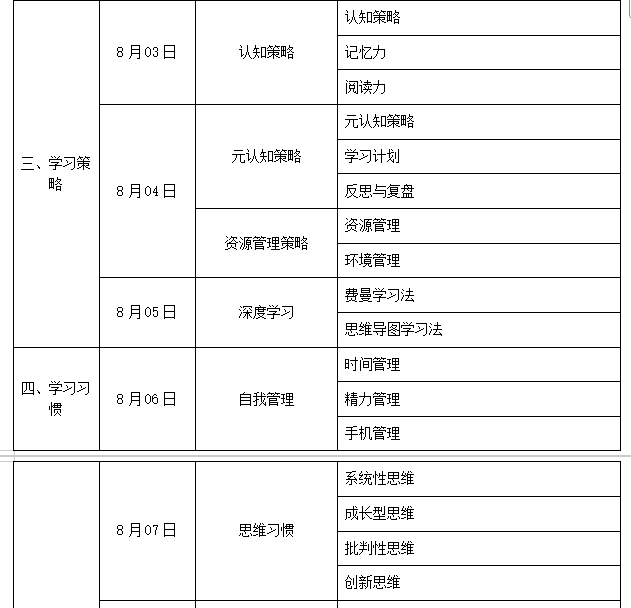 202508北师大学习力指导师培训招募中>>