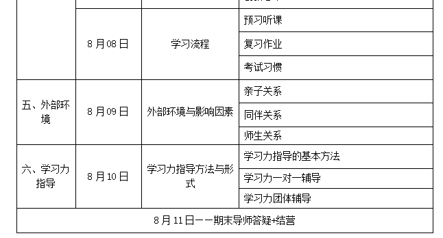 202508北师大学习力指导师培训招募中>>