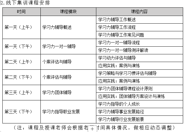 202508北师大学习力指导师培训招募中>>