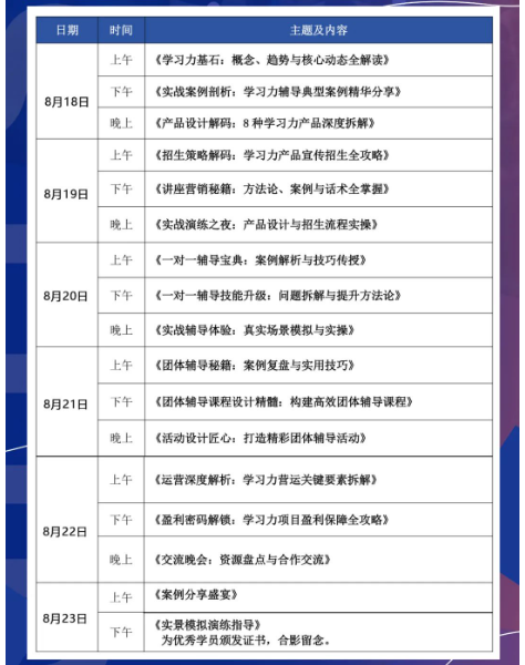 学员分享 | 学习力：孩子未来竞争力的核心密码