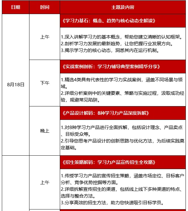 2025学习力辅导实战训练营（第二期）招募中！6天5晚实战进阶，解锁教育新蓝海