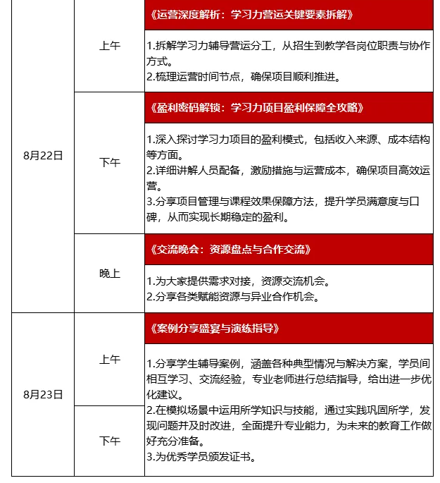 2025学习力辅导实战训练营（第二期）招募中！6天5晚实战进阶，解锁教育新蓝海