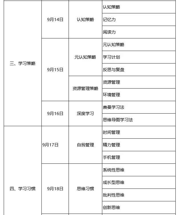 9月开班！北师大杨娟教授团队【第54期】学习力指导师培训招募中