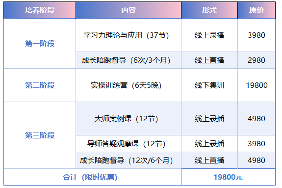 学习力指导师高阶研修班招募中！从入门到精通，助你成为专业领域佼佼者