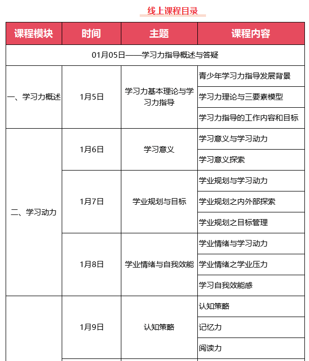 北师大【第56期】学习力指导师培训正在招募中！解锁未来竞争力~