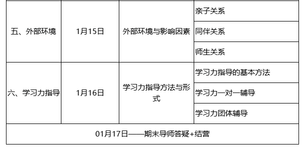 北师大【第56期】学习力指导师培训正在招募中！解锁未来竞争力~